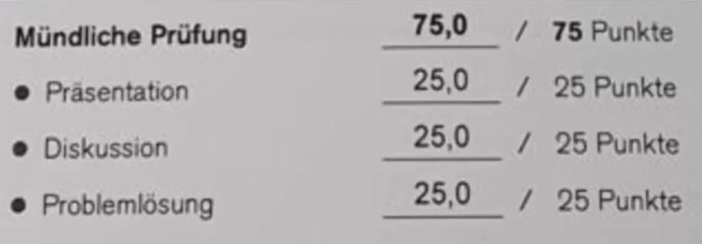 Результат участника курса C1